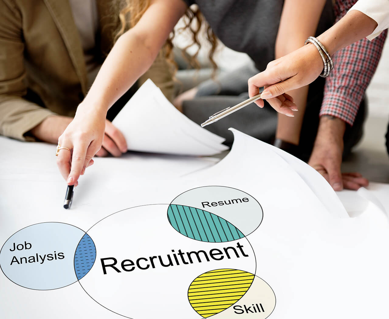 Recruitment Solutions